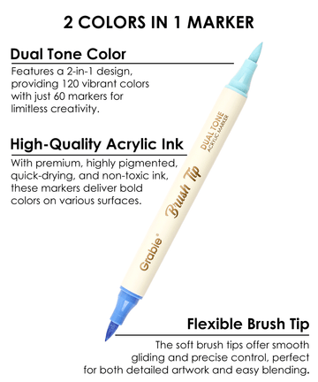Acrylic paint pens, acrylic markers, best markers for coloring, brush markers, dual tip markers, marker brush marker, water based markers, acrylic brush markers, markers dual tip, paint brush marker, acrylic brush pens, brush paint markers, markers dual tip, best paint markers, dual tip brush markers, dual tip acrylic paint markers, metallic markers, Grabie Acrylic Marker Set, Grabie Dual Tip Marker Set, Grabie Art Supplies, Grabie Drawing Supplies, Grabie Paint Markers, Grabie Markers, Grabie Brush Pens,