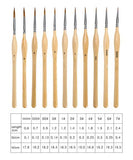 100 Colors Watercolor Paint Set & 11 Pcs Miniature Detail Paint Brushes Set, Watercolor Art, Watercolor Brush, Easy Watercolor Painting - Grabie® - Grabie®
