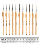 11 Pcs Miniature Detail Paint Brush Set With Natural Wood Handle, Fine Detail Paint Brushes, Micro Detail Paint Brush, Fine Detail Brush - Grabie® - Grabie®