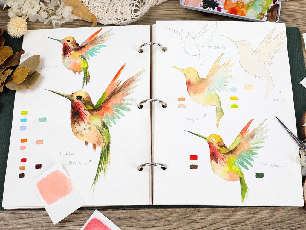How to Draw a Watercolor Humming Bird