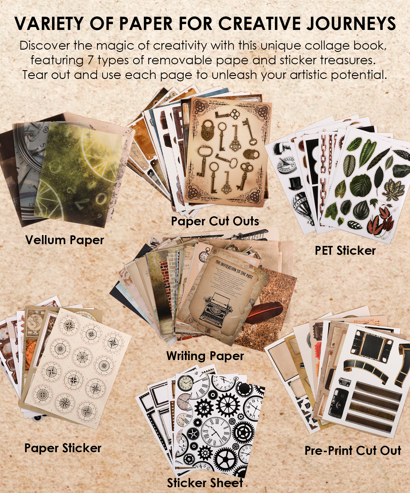 Steampunk Explorer-Themed Grabie Scrapbook Club Box paper varieties with vellum, stickers, cutouts, and vintage writing sheets.