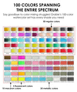Color chart showing 100 colors including 50 regular, 10 macaron, 5 fluorescent, and 35 metallic shades for Watercolor Travel Set of 100 With Brush