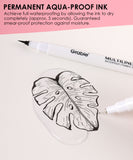All-In-One Premium Watercolor Set of 100 with Waterproof Multiliner Drawing Pen Set