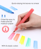 Scented Highlighter Pen Set Of 8