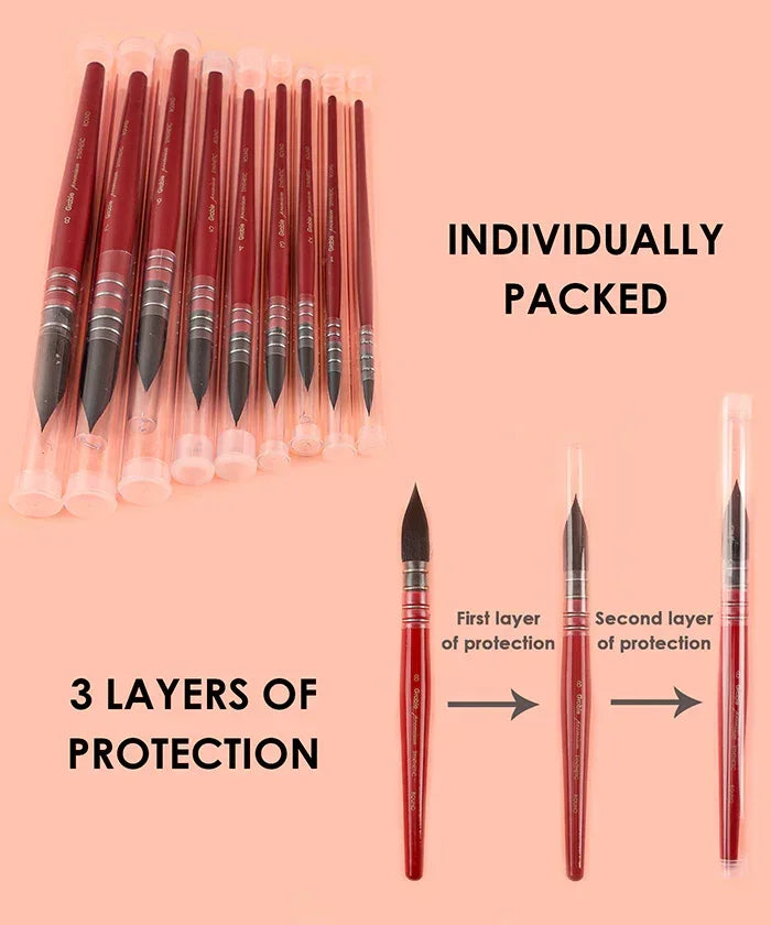 Watercolor Paint Brush Favorites Bundle showing individually packed brushes with three layers of protective casing for art supplies.