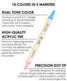 What To Draw: 30-Day Art Club Subscription Box