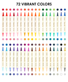 Dual Tone Brush Tip Acrylic Paint Marker Set of 36