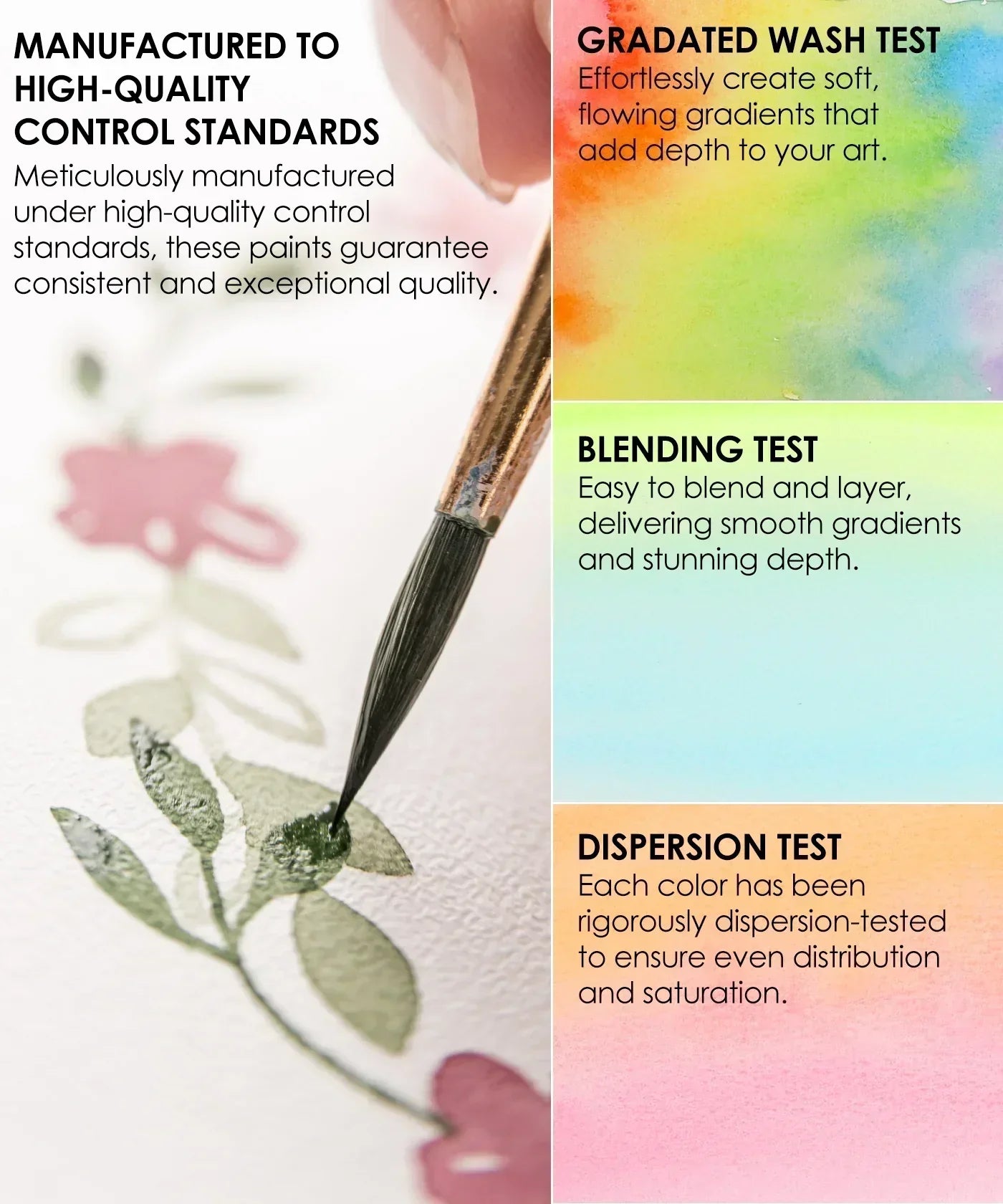2026 Watercolor Calendar & Creative Tools Set showing paintbrush with blending, wash, and dispersion tests on watercolor paper