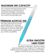 Close-up of a blue gel pen highlighting maximum ink capacity, premium acrylic ink, and ultra-smooth 1mm point for Retro Charm Meets Bold Color Bundle