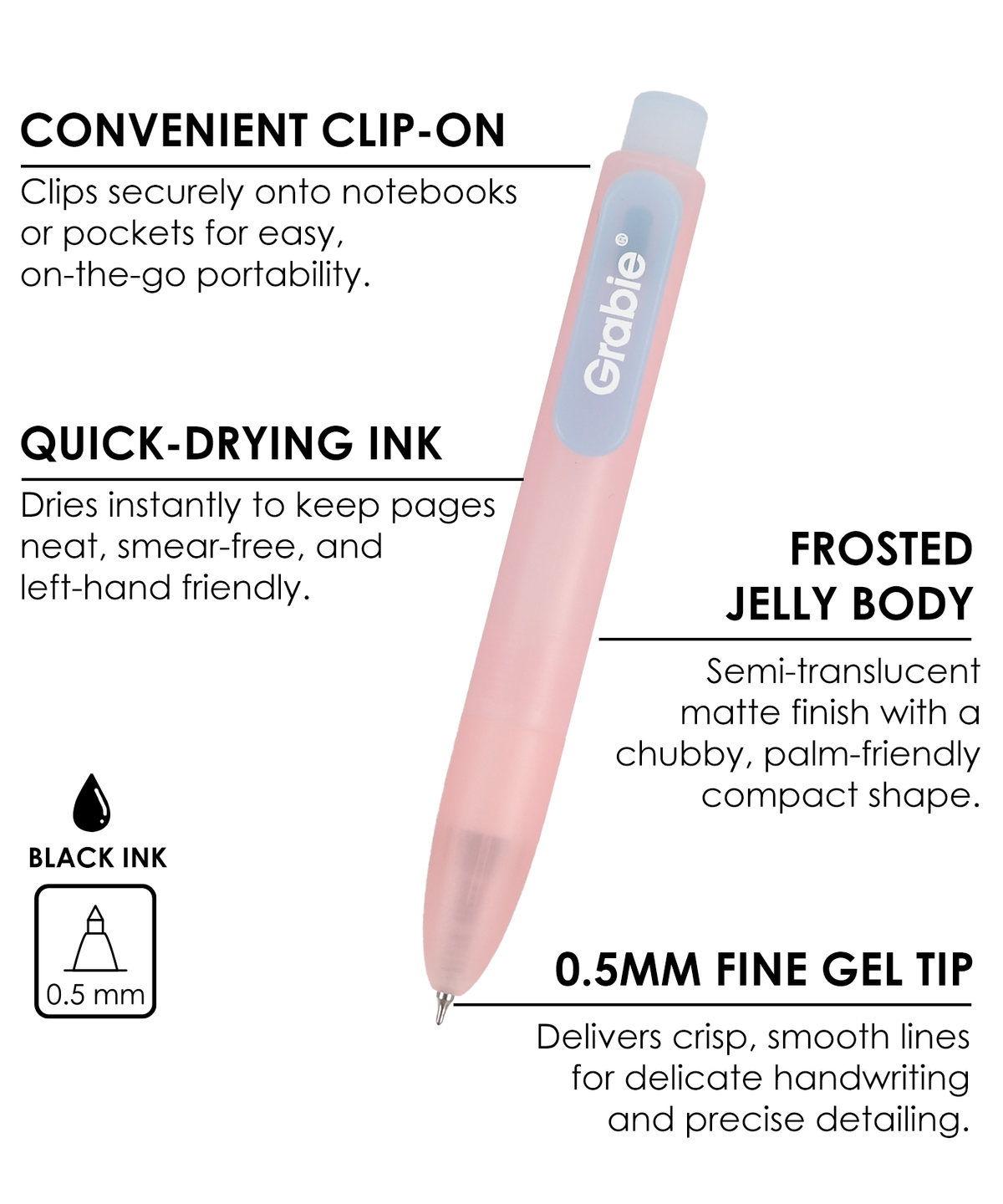 Jelly Pop Retractable Gel Ink Pen Set of 5 - Black Ink