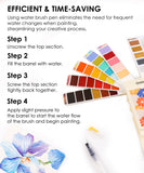 Grabie Foldable Watercolor Set Of 56 With Water Brush, Grabie Art, Grabie Art Supplies, Pro Watercolor Set, Watercolor Half Pan, Pocket Artist Watercolor Travel Set, Watercolor For Beginners