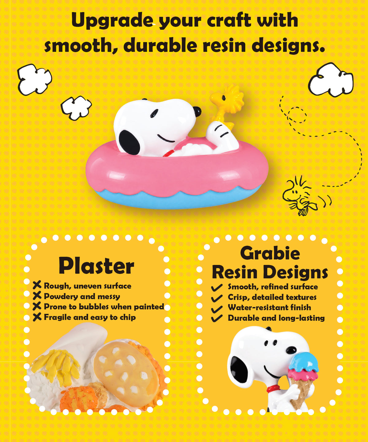 Material comparison chart highlighting Grabie smooth water-resistant resin over fragile messy plaster in craft kits.