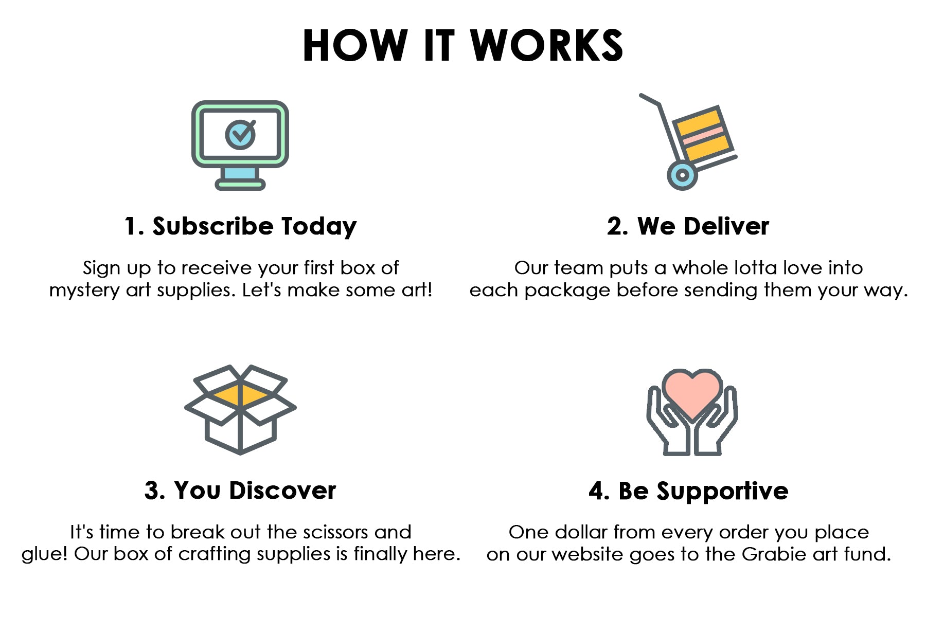 Grabie Subscription Club grabie-subscription-club