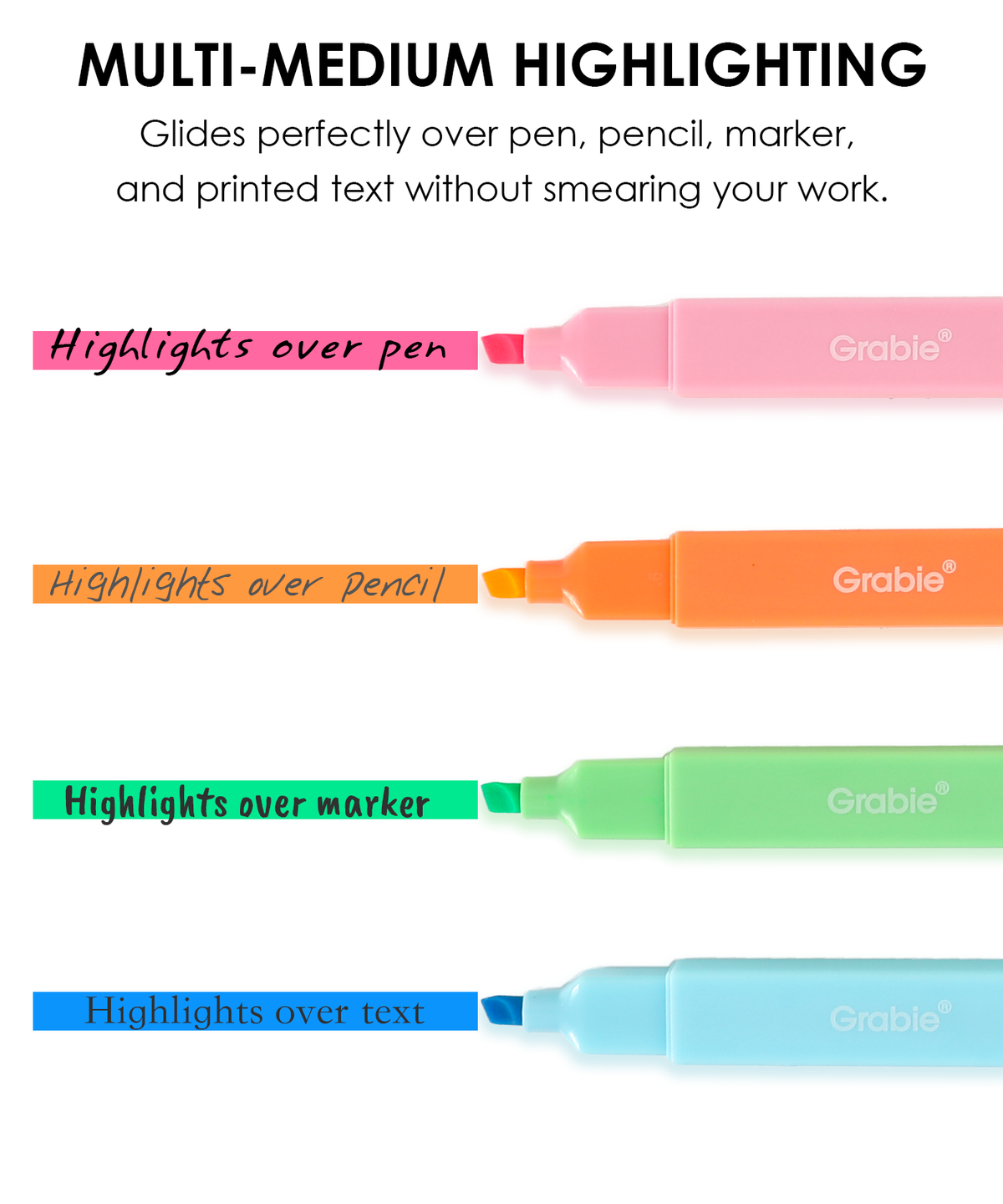 Four Grabie highlighters smoothly gliding over pen, pencil, marker, and printed text without smearing.