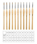 Watercolor Set of 100 With 11 Pcs Miniature Detail Paint Brushes in varying fine sizes for delicate art and watercolor painting.