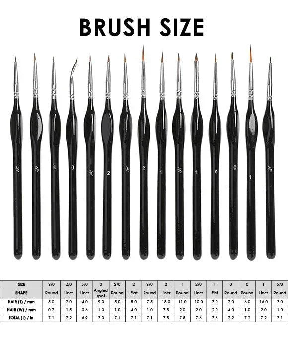 15 Pcs Miniature Detail Brush Set with various fine brush sizes for watercolor, markers, pens, and scrapbook art supplies.