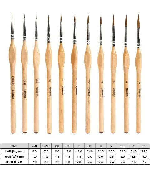 11 Pcs Miniature Detail Paint Brush Set With Natural Wood Handle arranged in a row with varying fine tips for detailed art work