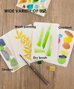 Watercolor paint set with brush, color palette, and sample swatches on wooden table.