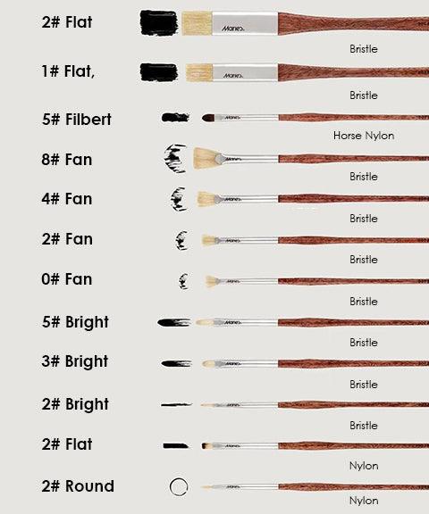 12 Pcs Premium Paint Brush for Art, Synthetic and Bristle Blend Brushes, Paint Brushes, Paint Brush Drawing, Acrylic Paint Brushes - Grabie® - Grabie®